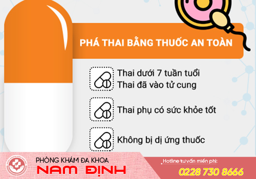 phá thai bằng thuốc ở đâu