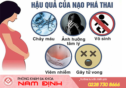 phá thai 4 tuần