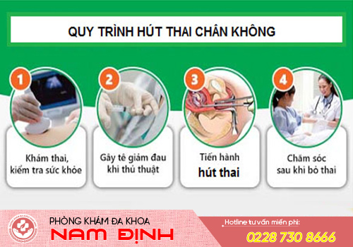 phá thai 8 tuần