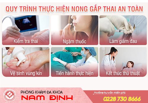 quy trình nong gắp thai