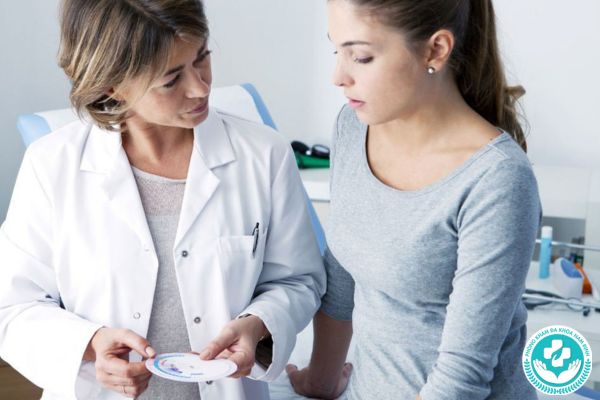 Chẩn đoán tình trạng rối loạn chức năng tình dục nữ giới