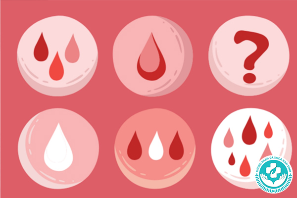 Ảnh hưởng đến sinh hoạt tình dục